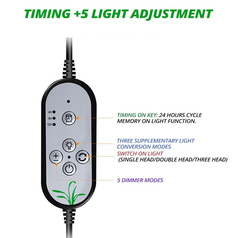 LED Grow Light